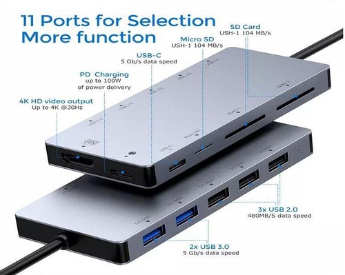 Usb hub - usb-c, hdmi